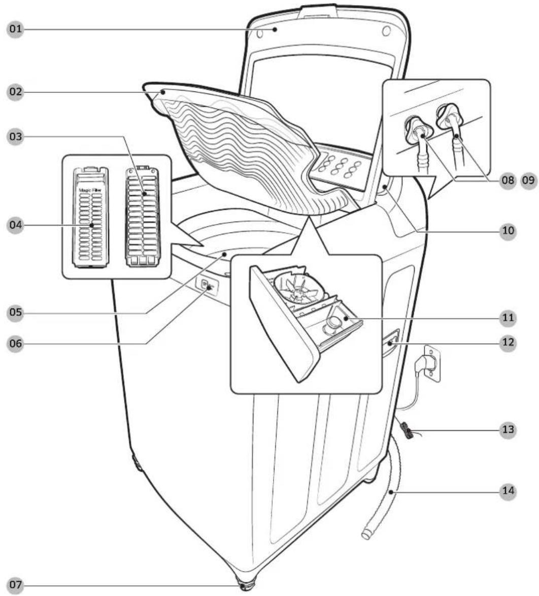 SAMSUNG WA11J5730SS1 - What's included - 1