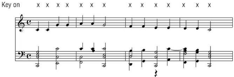 KAWAI CA-X - MELODY PLAY - 1