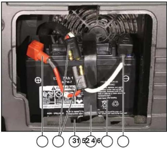 WESTINGHOUSE iGen4500s - WARNING - 3