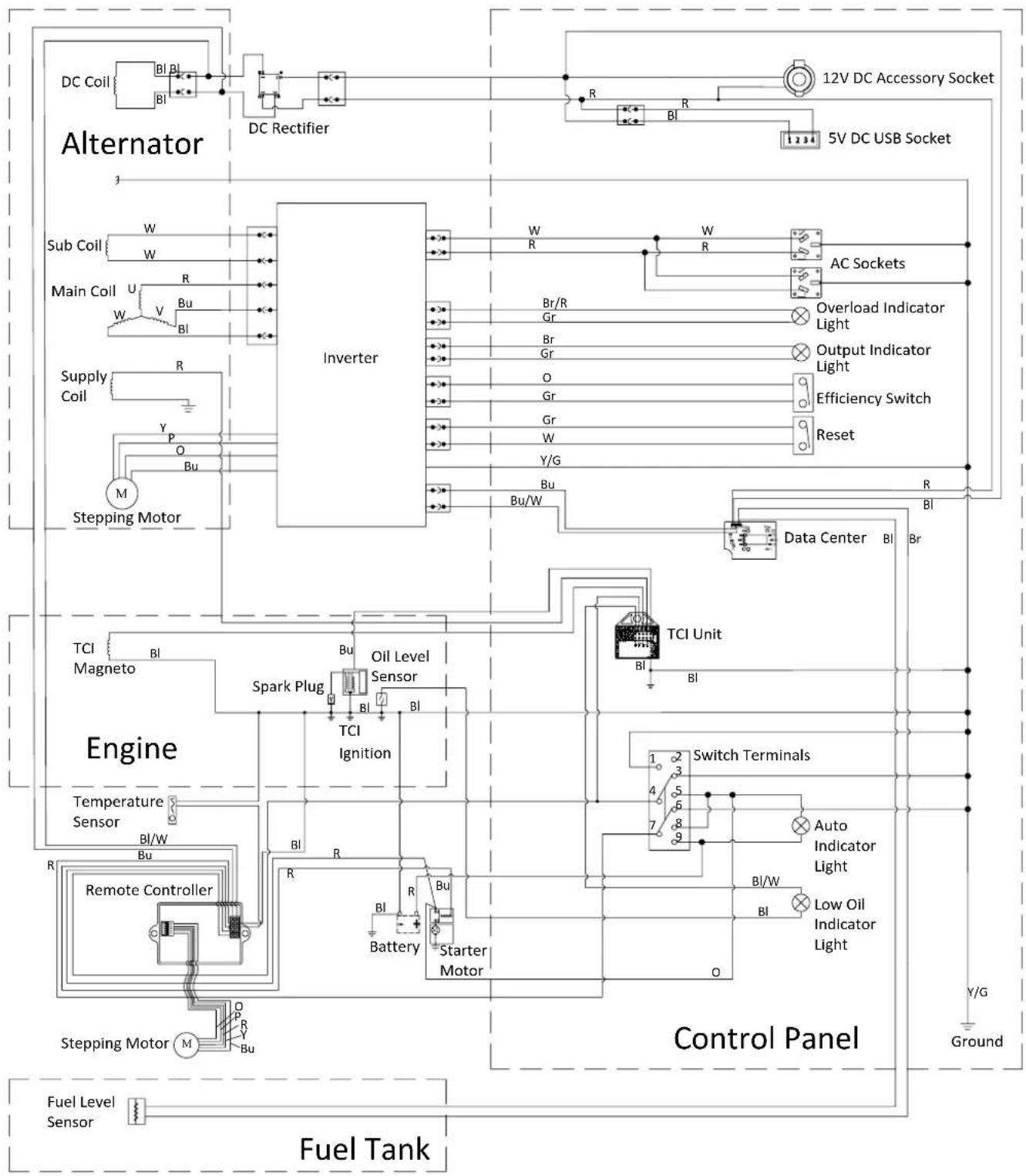 WESTINGHOUSE iGen4500s - iGen2200 &amp; 2500 WIRING DIAGRAM - 2
