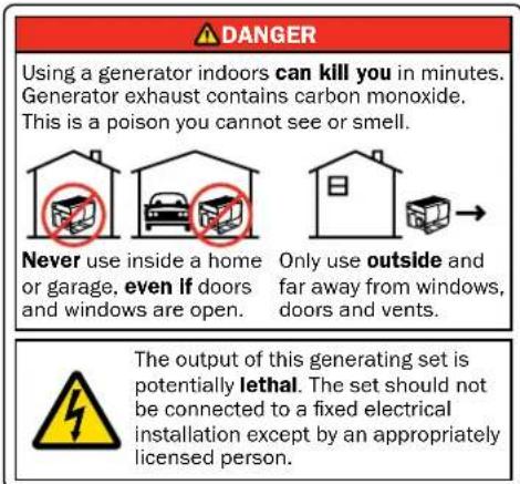 WESTINGHOUSE iGen4500s - BEFORE STARTING THE GENERATOR - 1