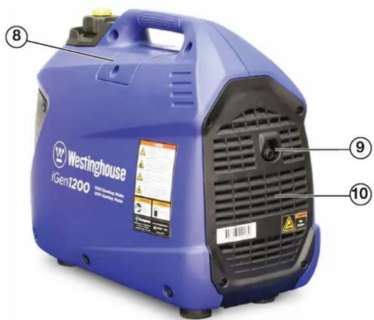 WESTINGHOUSE iGen4500s - MAIN GENERATOR COMPONENTS iGen1200 - 2