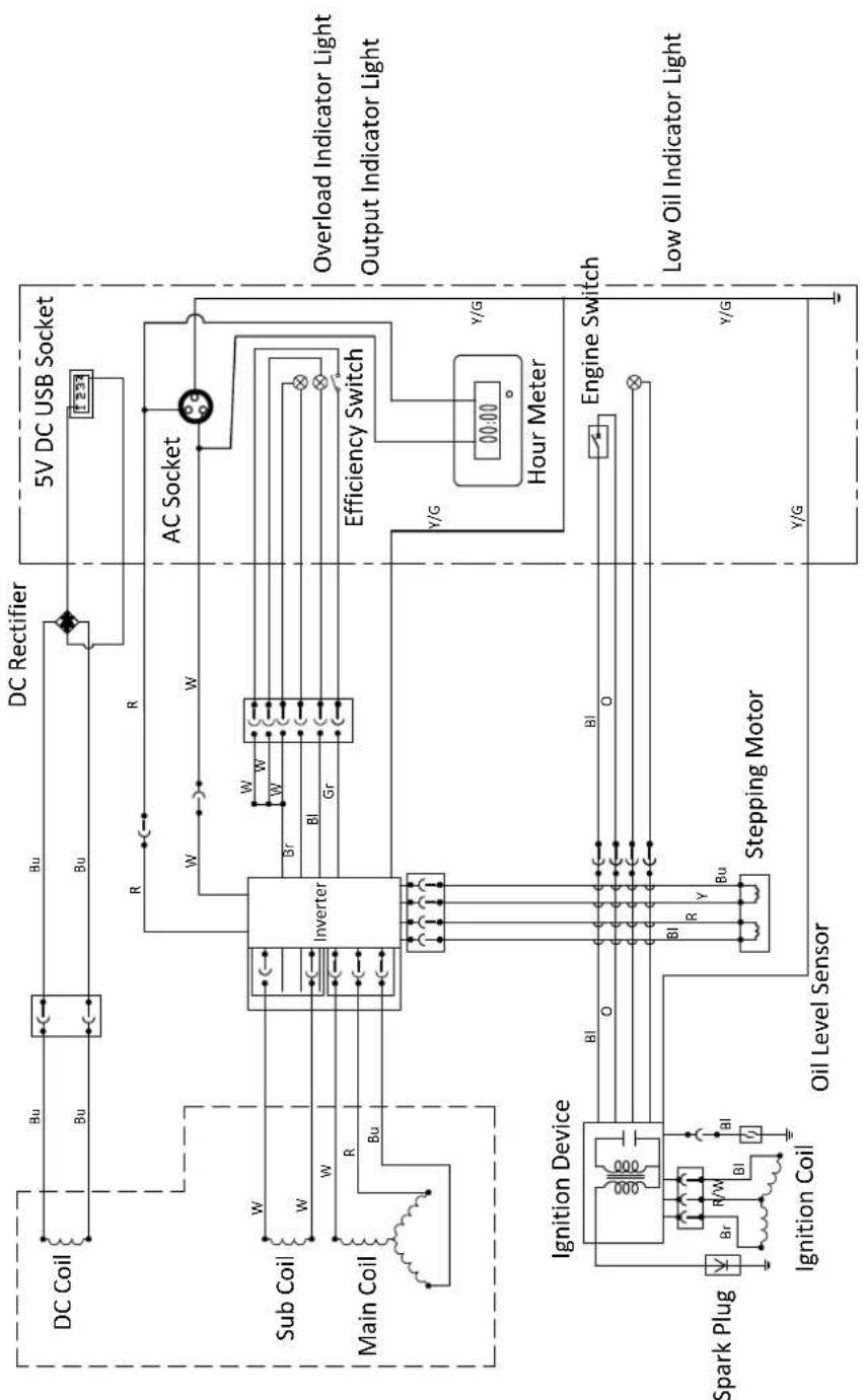 WESTINGHOUSE iGen4500s - iGen2200 &amp; 2500 WIRING DIAGRAM - 1