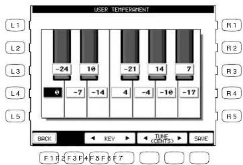 KAWAI Concert Performer CP117 - Meantone Temperament - 1