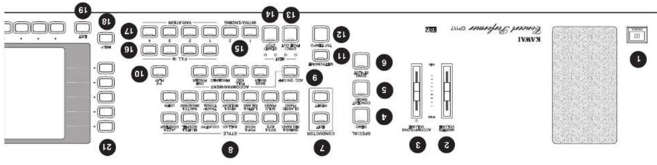 KAWAI Concert Performer CP117 - Canadian Radio Interference Regulations - 1