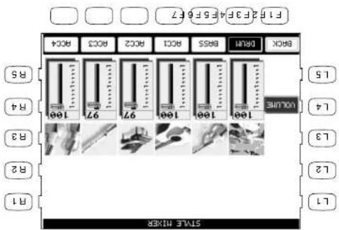 KAWAI Concert Performer CP117 - To use the Mixer: - 2