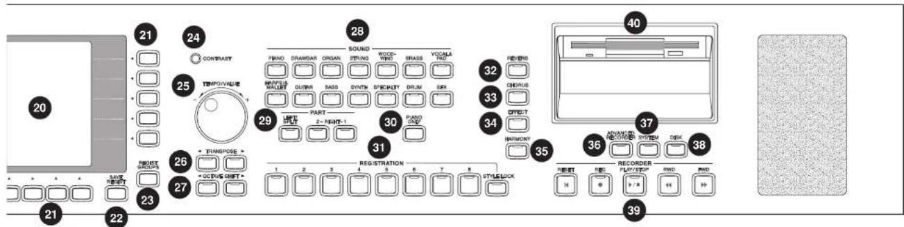 KAWAI Concert Performer CP117 - Canadian Radio Interference Regulations - 2