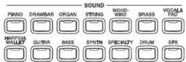 KAWAI Concert Performer CP117 - To select a Sound: - 1