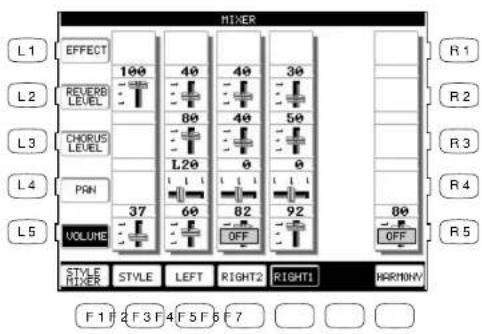 KAWAI Concert Performer CP117 - To use the Mixer: - 1