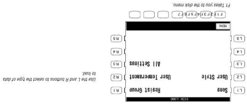 KAWAI Concert Performer CP117 - the selected data to the disk. - 4
