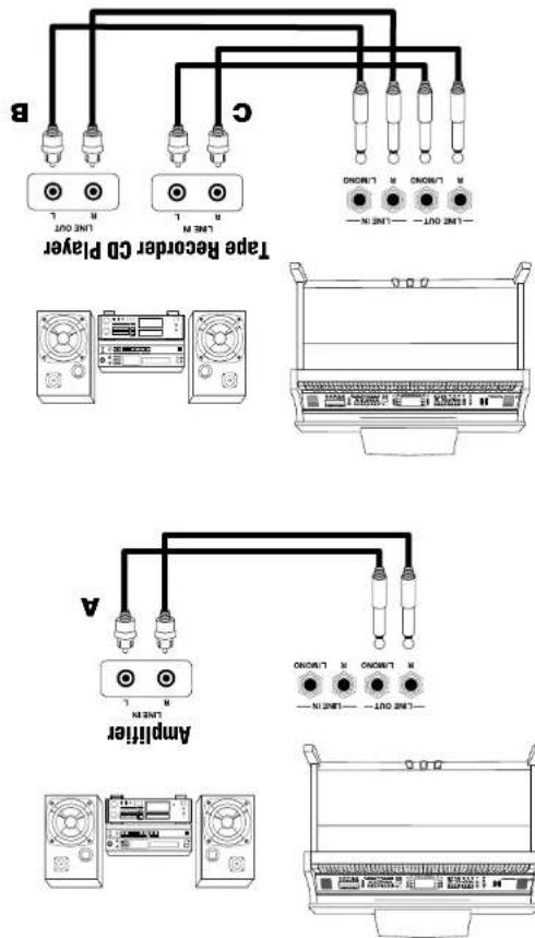 KAWAI Concert Performer CP117 - International Songs - 3