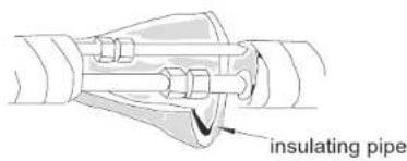 Godrej GSC 12NTC3-WUA - Step four: connect the pipe of indoor unit - 2