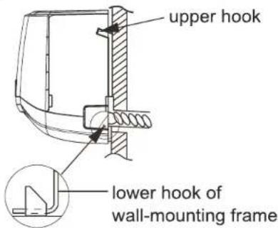 Godrej GSC 12NTC3-WUA - Step eight: hang the indoor unit - 2