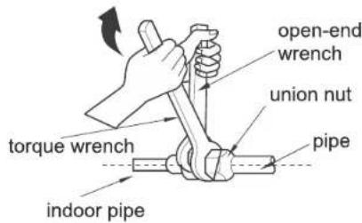 Godrej GSC 12NTC3-WUA - Step four: connect the pipe of indoor unit - 1