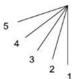 Godrej GSC 12NTC3-WUA - Vertical direction - 1