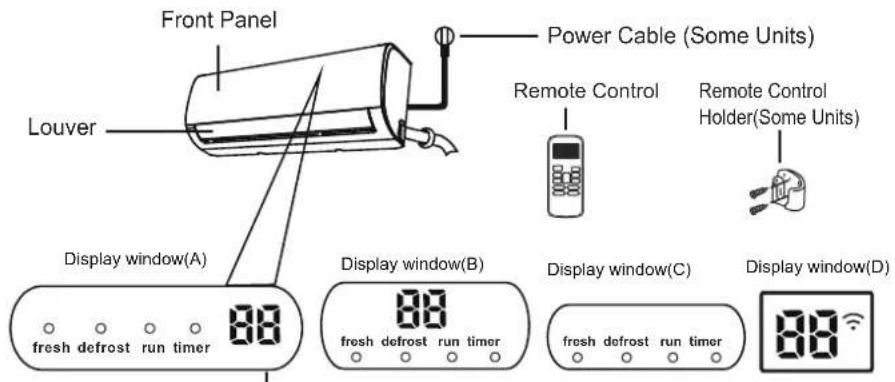 Godrej GIC 15STC3- WTA - WALL AIR-CONDITIONER - 1