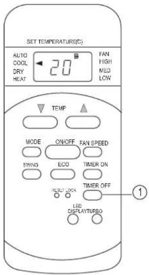 Godrej GIC 15STC3- WTA - TIMER OPERATIONS - 1