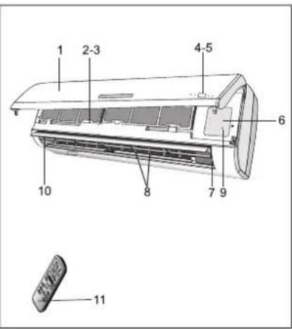 Godrej GIC 15STC3- WTA - NAME OF THE PARTS - 1