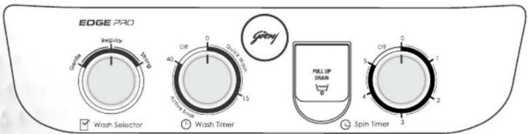 Godrej WSEDGE PRO 85 5.0 PB3 M - DESCRIPTION OF PARTS - 2