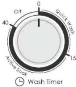 Godrej WSEDGE PRO 85 5.0 PB3 M - Active soak - 1