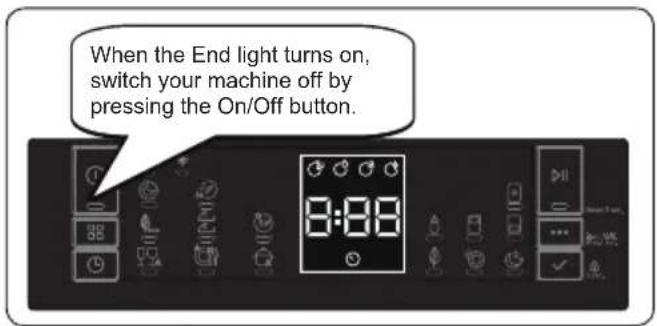 Godrej DWF EON VES 12B UTI GPGR - Cancelling a programme - 2