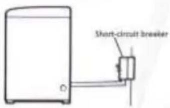 Godrej WSEDGE PRO 80 5.0 PB3 M - ➢ Other Grounding Methods (any one to be followed) - 2