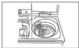 Godrej WSEDGE PRO 80 5.0 PB3 M - How to use the spin shower - 3