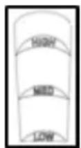 Godrej WSEDGE PRO 80 5.0 PB3 M - Caution - 1