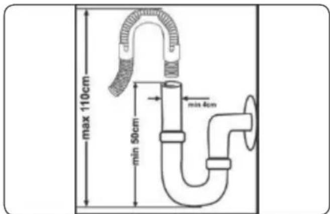 Godrej DWF EON VES 12U NF STSL - Drain Hose - 1
