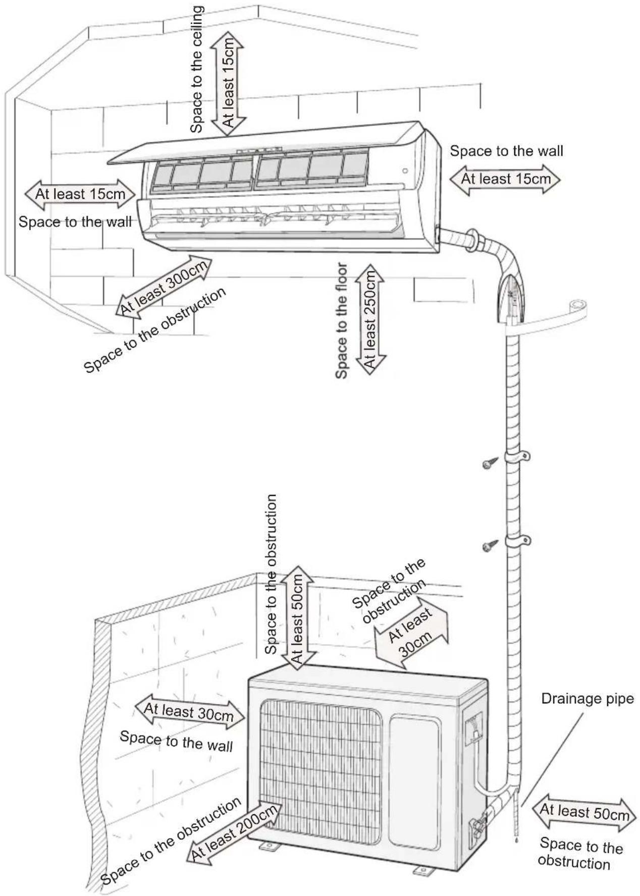 Godrej GIC 12 RINV 3 RWQH - Installation dimension diagram - 1