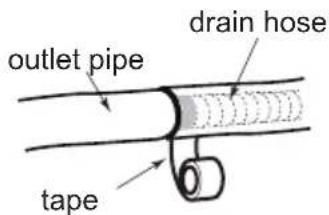 Godrej GIC 12 RINV 5 RWQH - Step six: install drain hose - 1