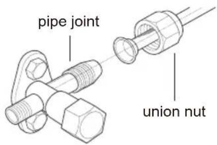 Godrej GIC 12 RINV 5 RWQH - Step four: connect indoor and outdoor pipes - 3