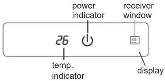 Godrej GIC 12 RINV 5 RWQH - Display - 2