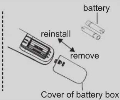 Godrej GIC 12 RINV 5 RWQH - Replacement of batteries in remote controller - 1