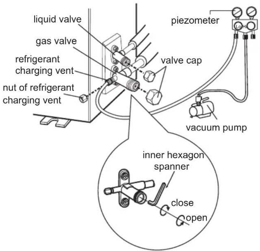 Godrej GIC 12 RINV 5 RWQH - Use vacuum pump - 1