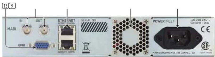 TC ELECTRONIC Reverb Twentyfour - Controls and Connectors - 3