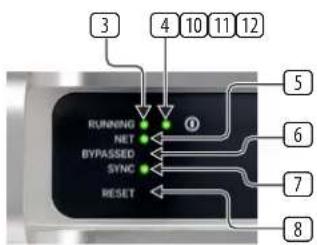 TC ELECTRONIC Reverb Twentyfour - Controls and Connectors - 2