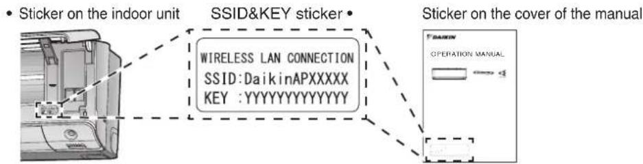 DAIKIN Alira X FTKM25WVMA - Connect the wireless LAN connecting adapter to a smart phone or tablet. - 1