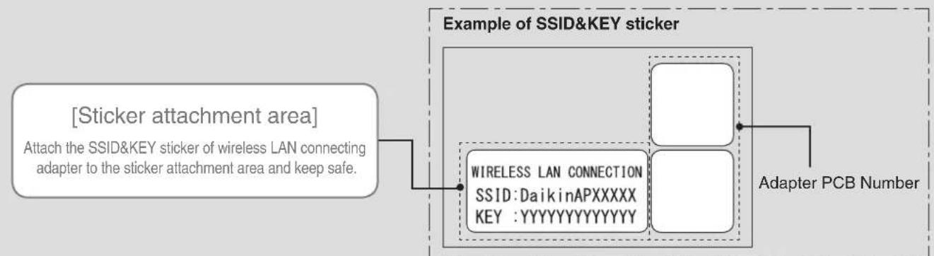 DAIKIN Alira X FTKM25WVMA - ATTENTION - 1