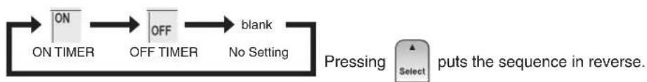 DAIKIN Alira X FTKM25WVMA - Press Select to select the desired mode. - 1