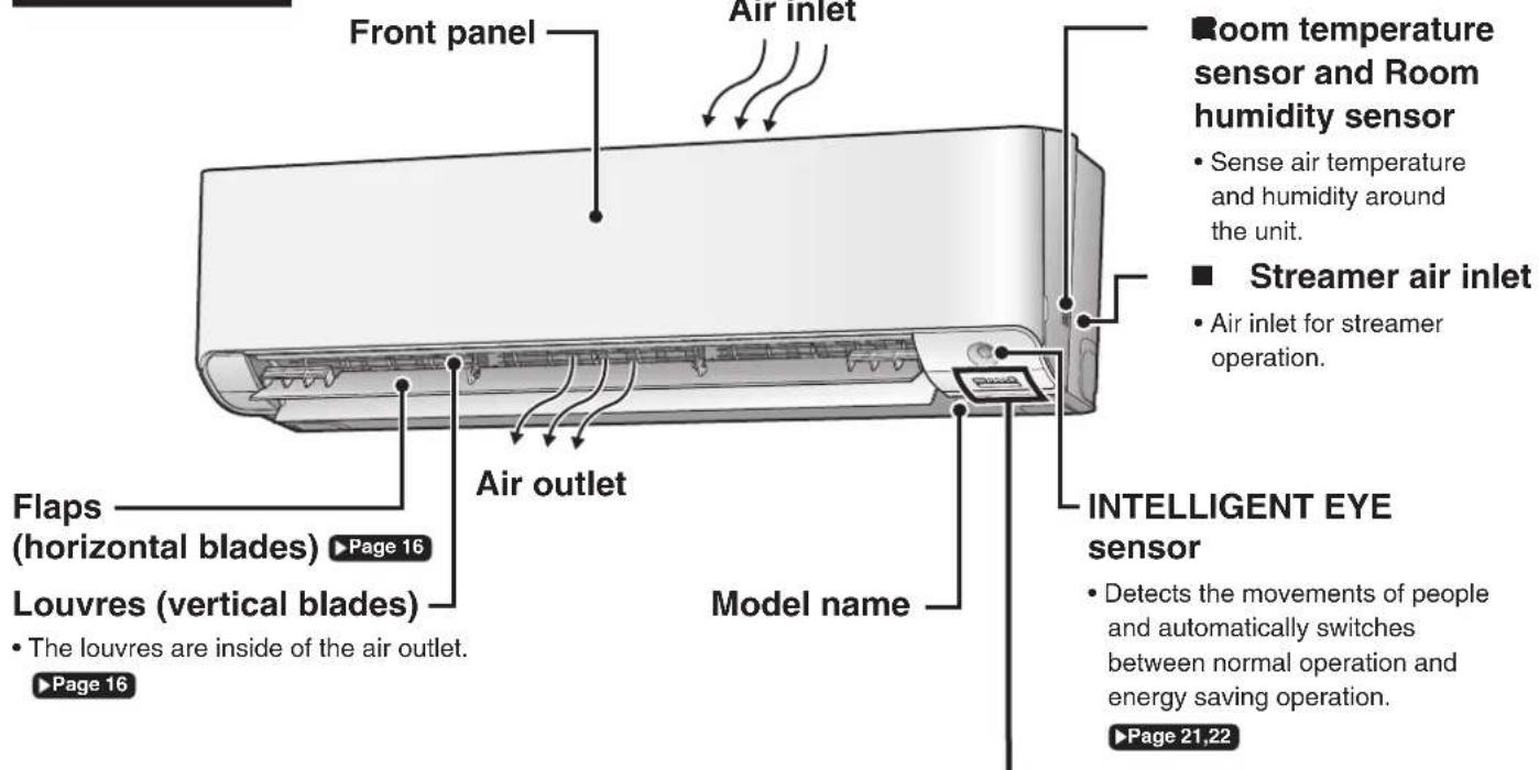 DAIKIN Alira X FTKM25WVMA - Names of Parts - 1