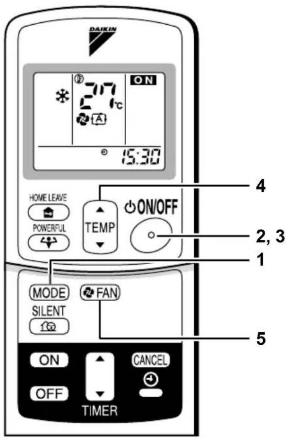 DAIKIN CDKS35CVMA - Press "ON/OFF button". - 2