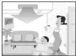 DAIKIN CDKS35CVMA - Use as an energy-saving mode. - 8