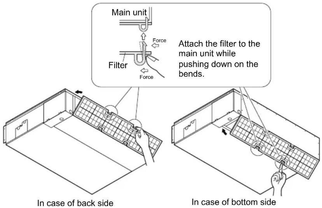 DAIKIN CDKS35CVMA - Replacing the air filter. - 1