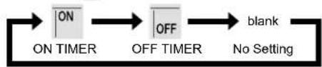 DAIKIN Zena FTXJ35PVMAS - Press Select to select the desired mode. - 1