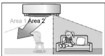 DAIKIN Zena FTXJ35PVMAS - [Example] - 3