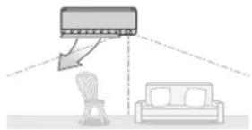 DAIKIN Cora FTKM85PAVMA - How the INTELLIGENT EYE operation works - 4