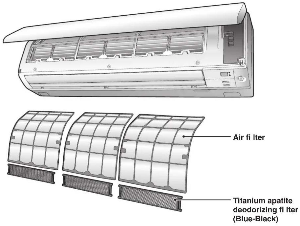 DAIKIN Cora FTKM85PAVMA - Indoor unit ON/OFF switch - 1