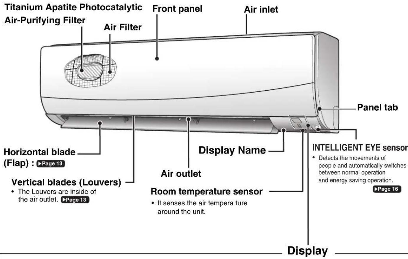 DAIKIN Cora FTKM85PAVMA - Indoor Unit - 1