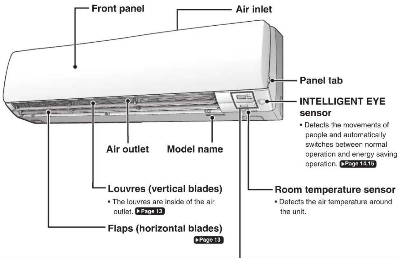 DAIKIN Cora FTKM85PAVMA - Indoor Unit - 1